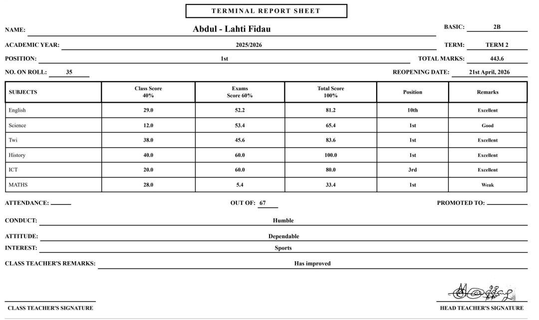 What Should Be Included in a School Report Card