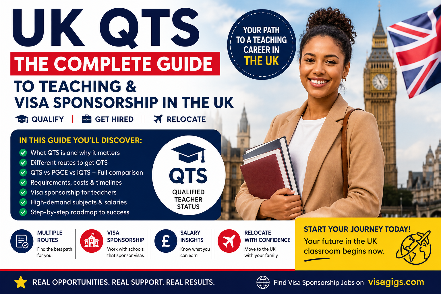 UK QTS Made Simple: Everything You Need to Teach and Work in the UK