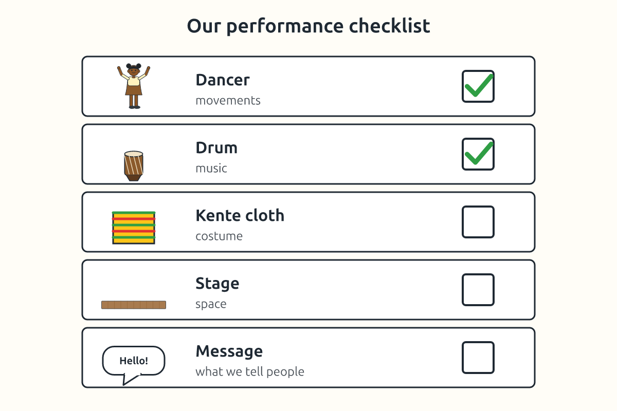 A checklist with pictures of a dancer, a drum, a costume and a stage