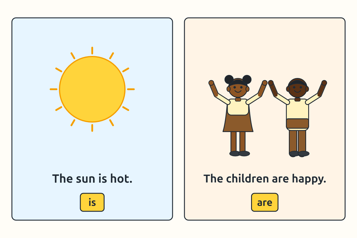 One hot sun labelled is and two happy children labelled are