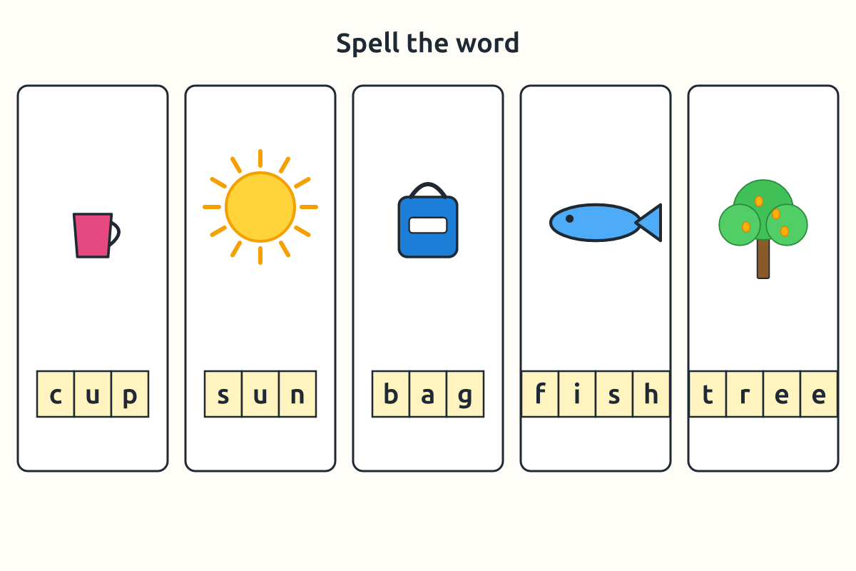 Picture cards of a cup, sun, bag, fish and tree with their spelling