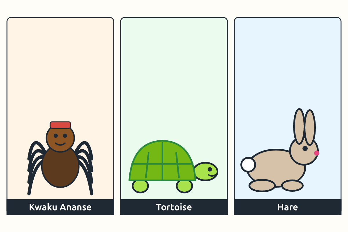 Kwaku Ananse, a tortoise and a hare as story characters