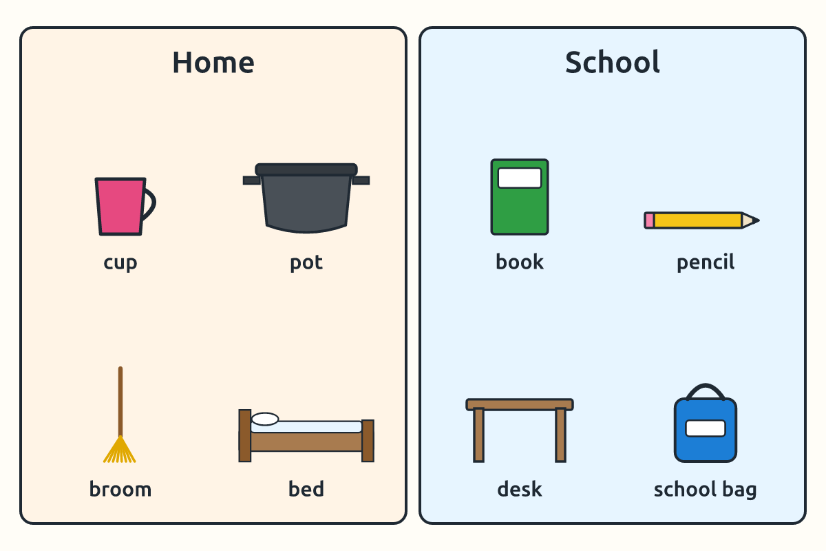 Home items (cup, pot, broom, bed) and school items (book, pencil, desk, school bag)