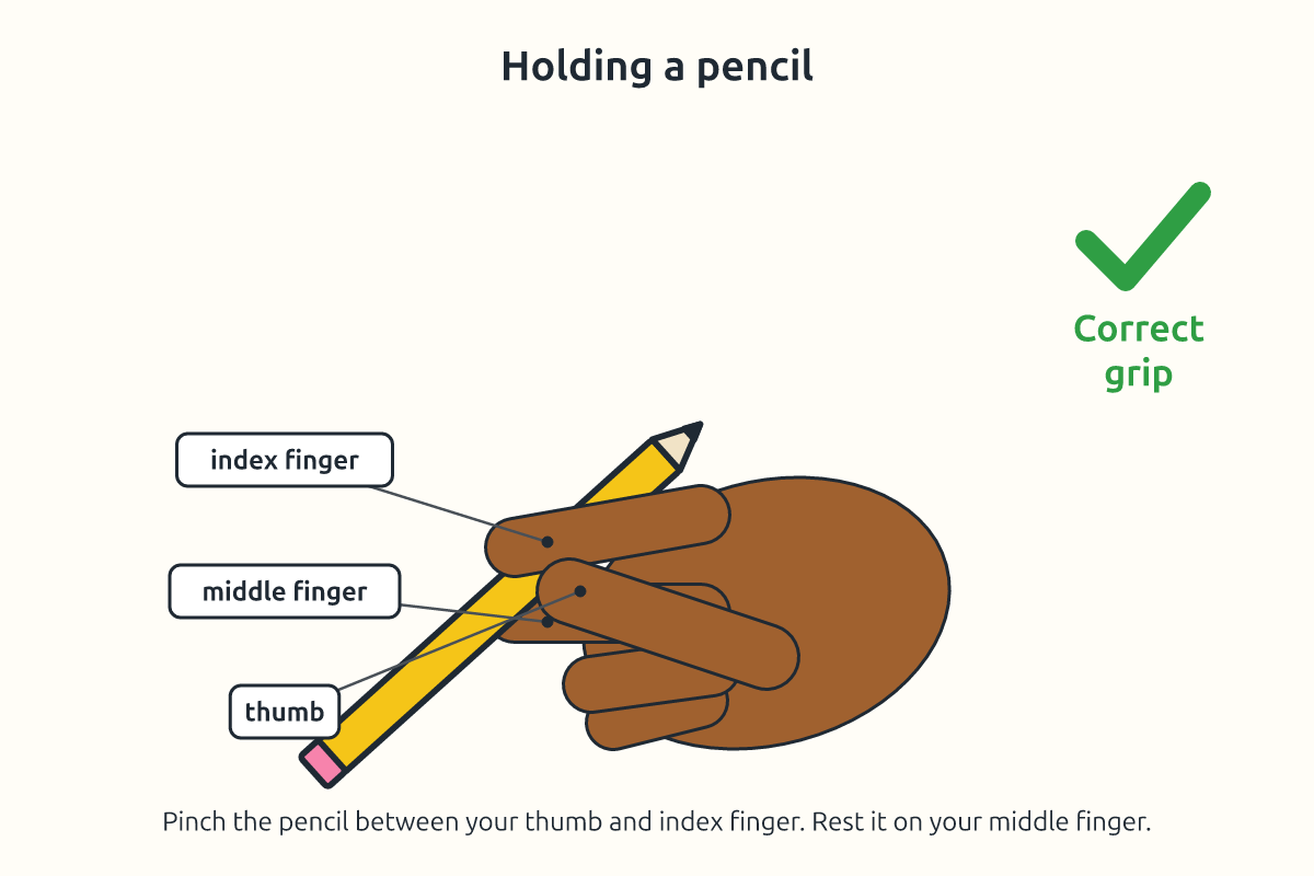 A hand holding a pencil correctly between thumb and index finger