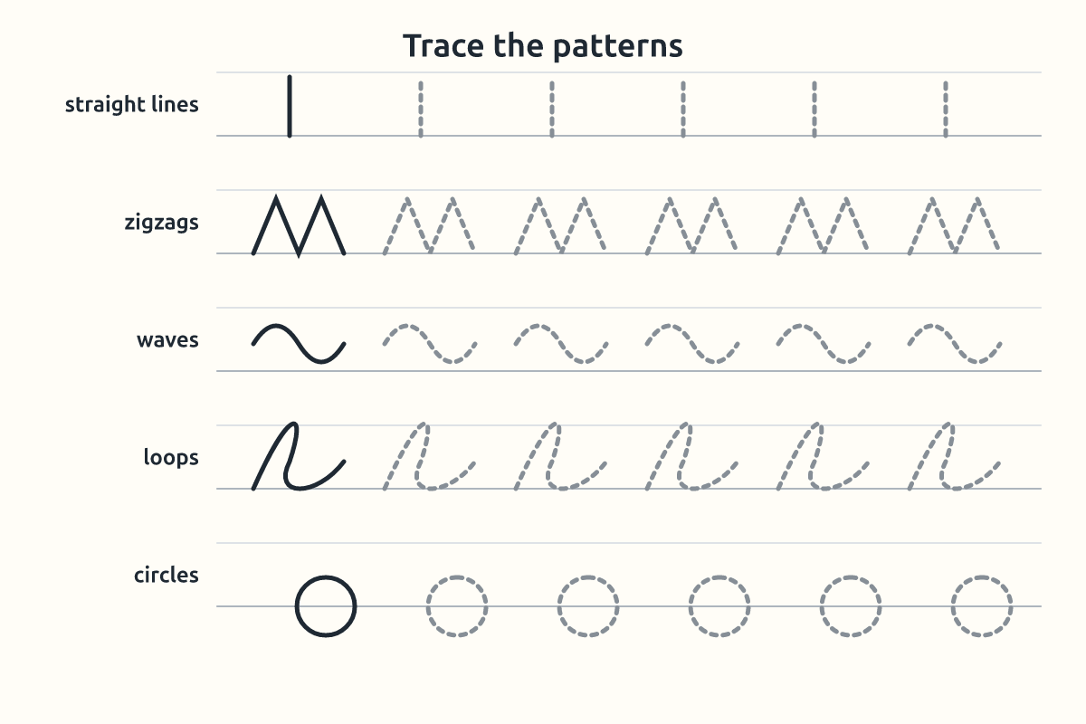 Rows of patterns: straight lines, zigzags, waves, loops and circles with dotted lines to trace