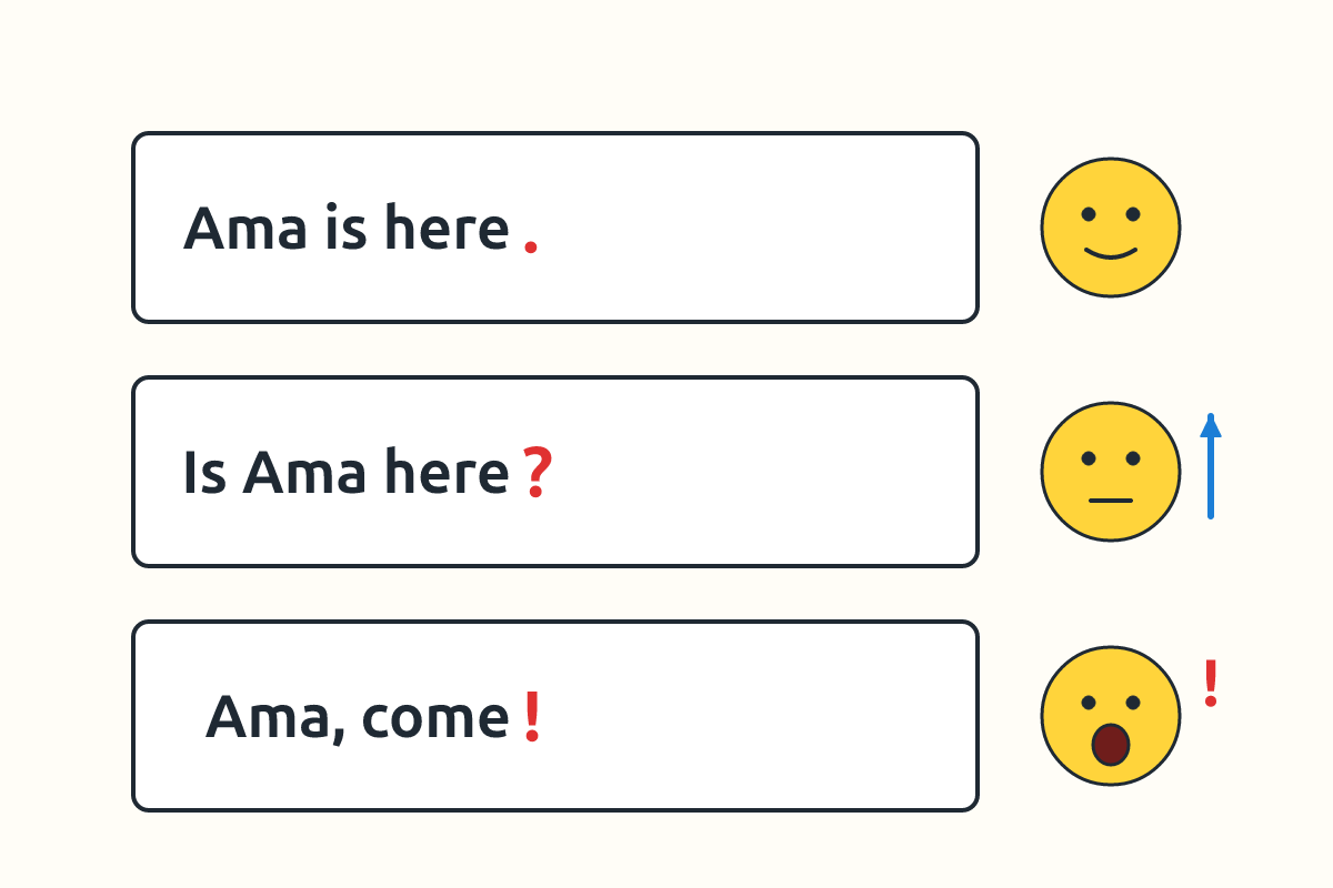 Three sentence cards ending with a full stop, question mark and exclamation mark
