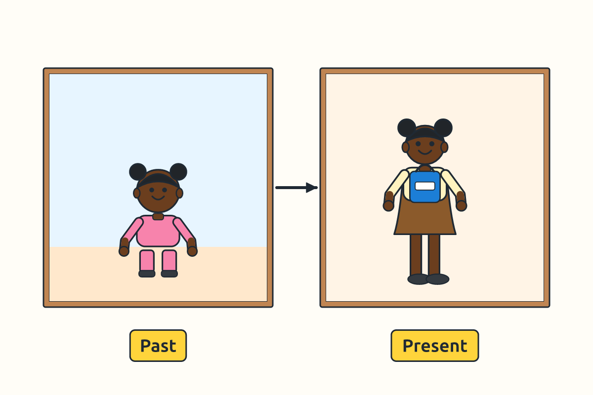 A baby photo and a school child photo of the same girl