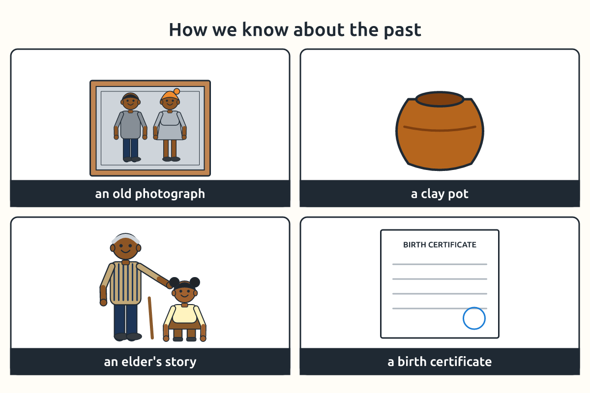 Four boxes showing a photograph, a clay pot, an elder speaking and a birth certificate