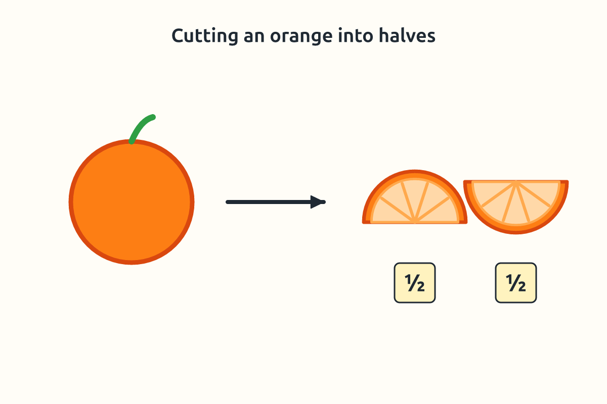 An orange cut into two equal halves