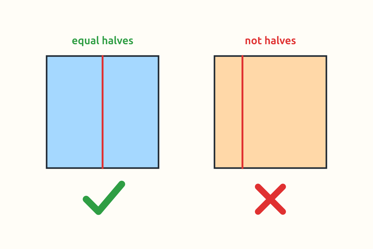 Two squares, one cut into equal halves with a tick and one cut unequally with a cross