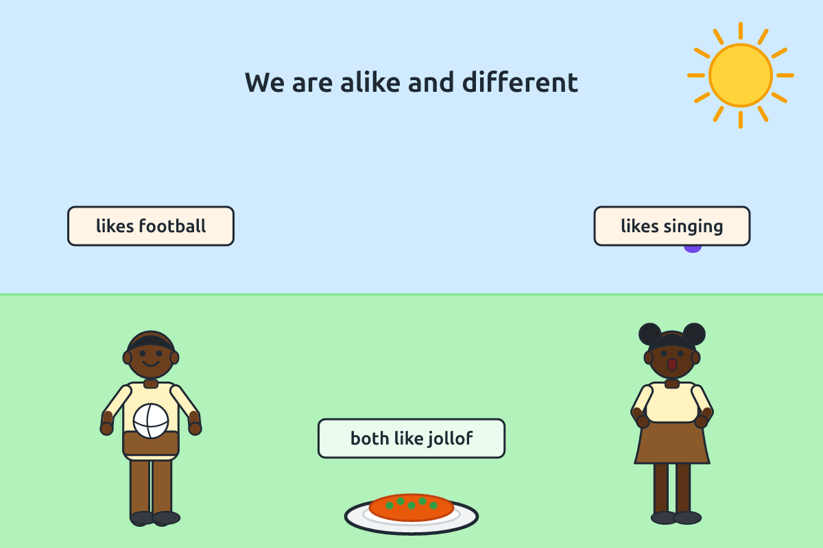 Two children, one with a football and one singing, both eating jollof rice