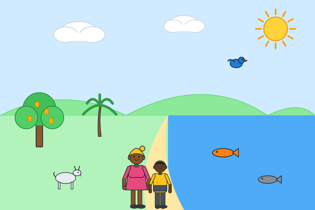 The sky, land and sea with sun, trees, animals and people