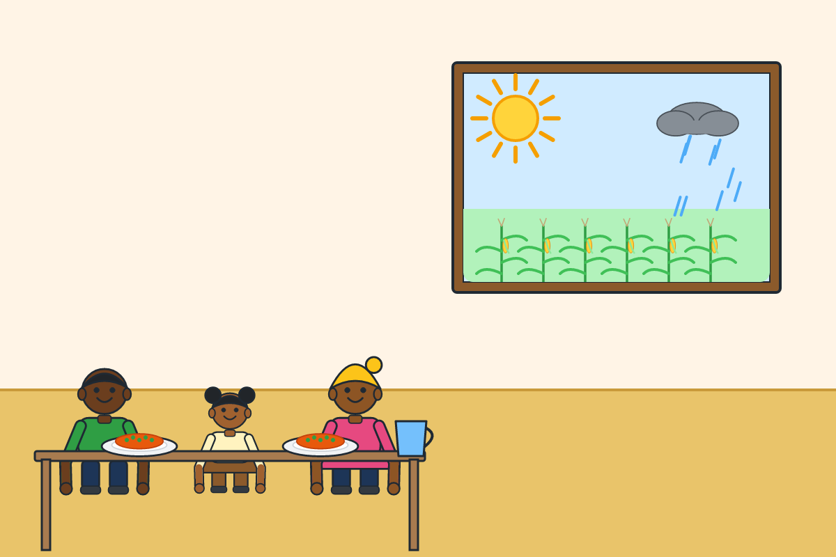 A family eating, drinking water and a farm with sun and rain