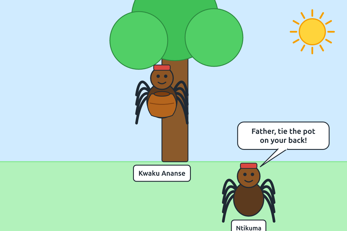 Ananse the spider trying to climb a tree with a pot tied in front while his son watches