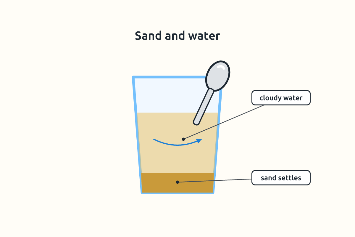 A clear cup of sand and water being stirred