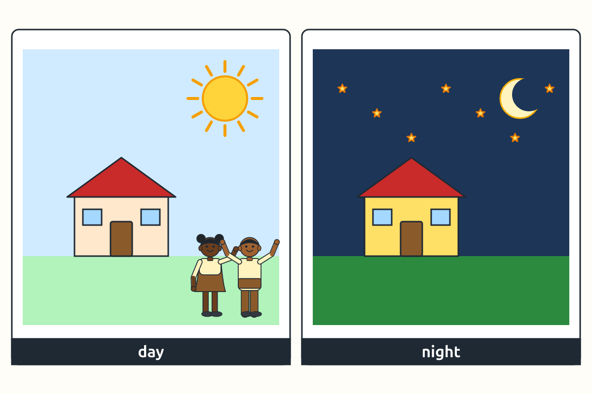A house shown in the day with the sun and at night with the moon and stars