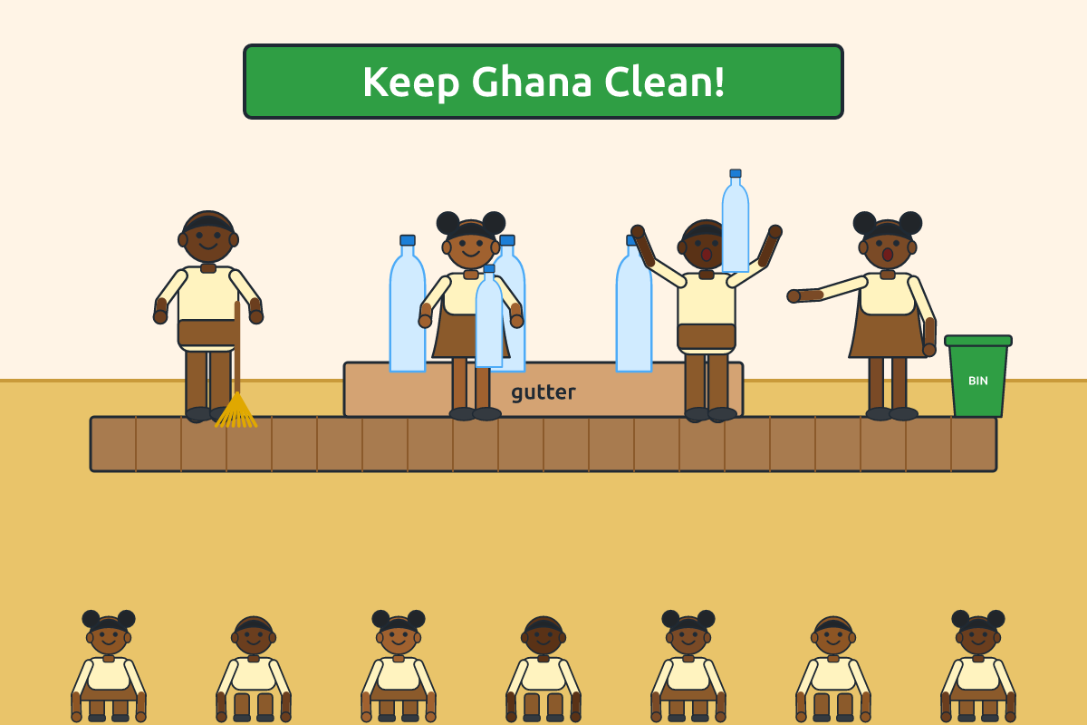 Children acting a drama about cleaning a blocked gutter