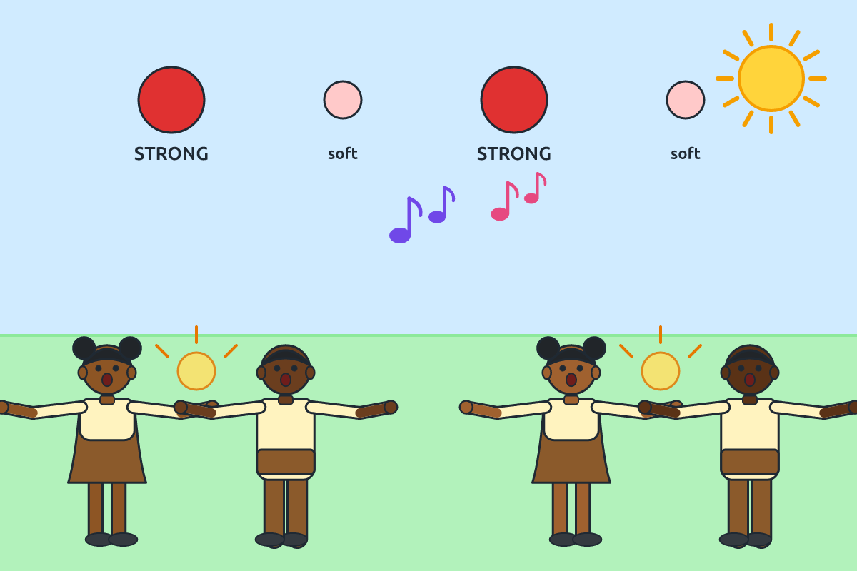 Children clapping in pairs to the rhythm of a rhyme