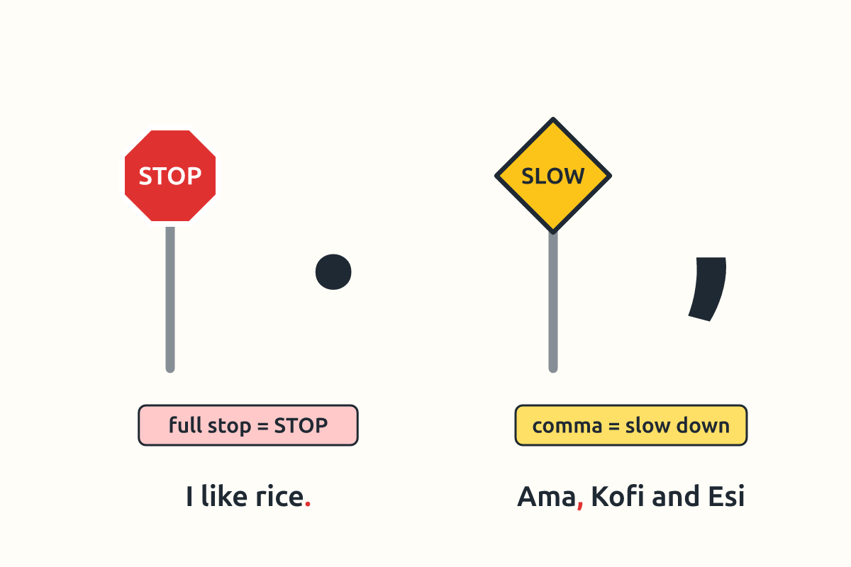 A full stop shown as a stop sign and a comma shown as a slow-down sign