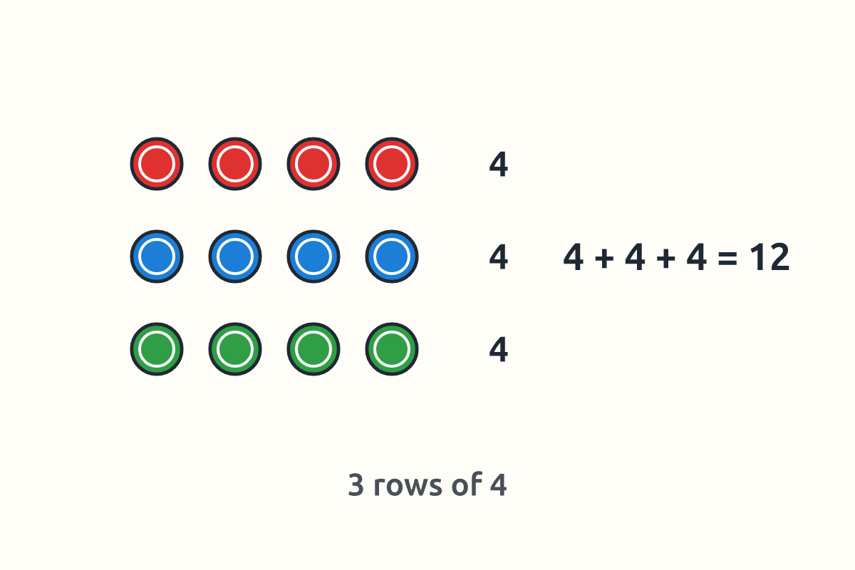 Three rows of four bottle tops forming an array