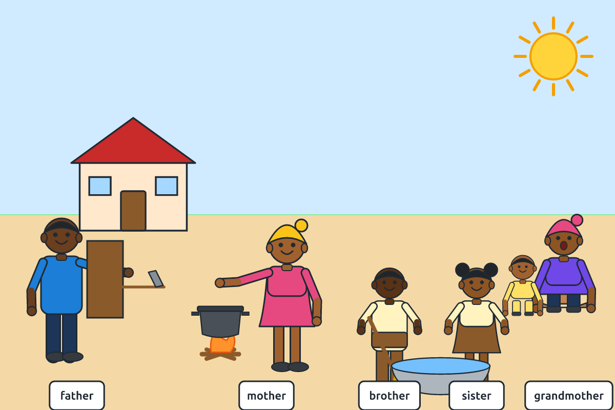 A family where each member does a task