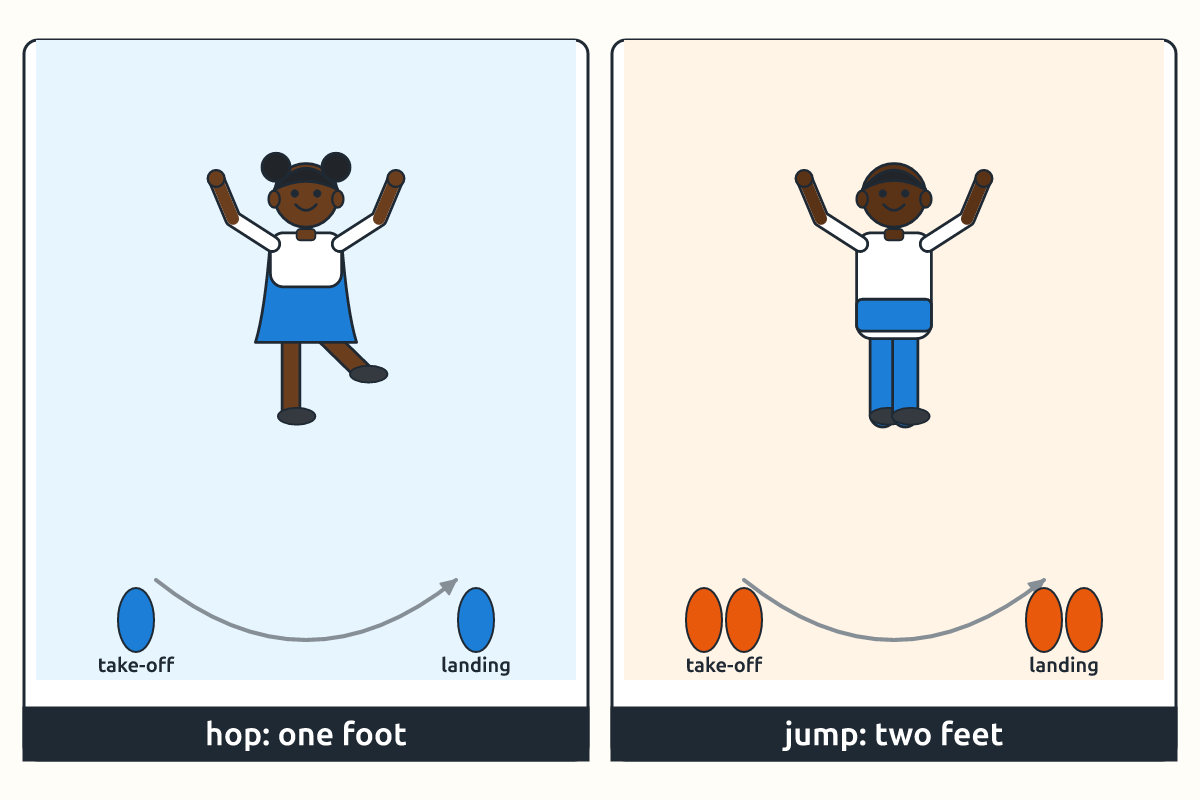 A child hopping on one foot and a child jumping on two feet with footprints