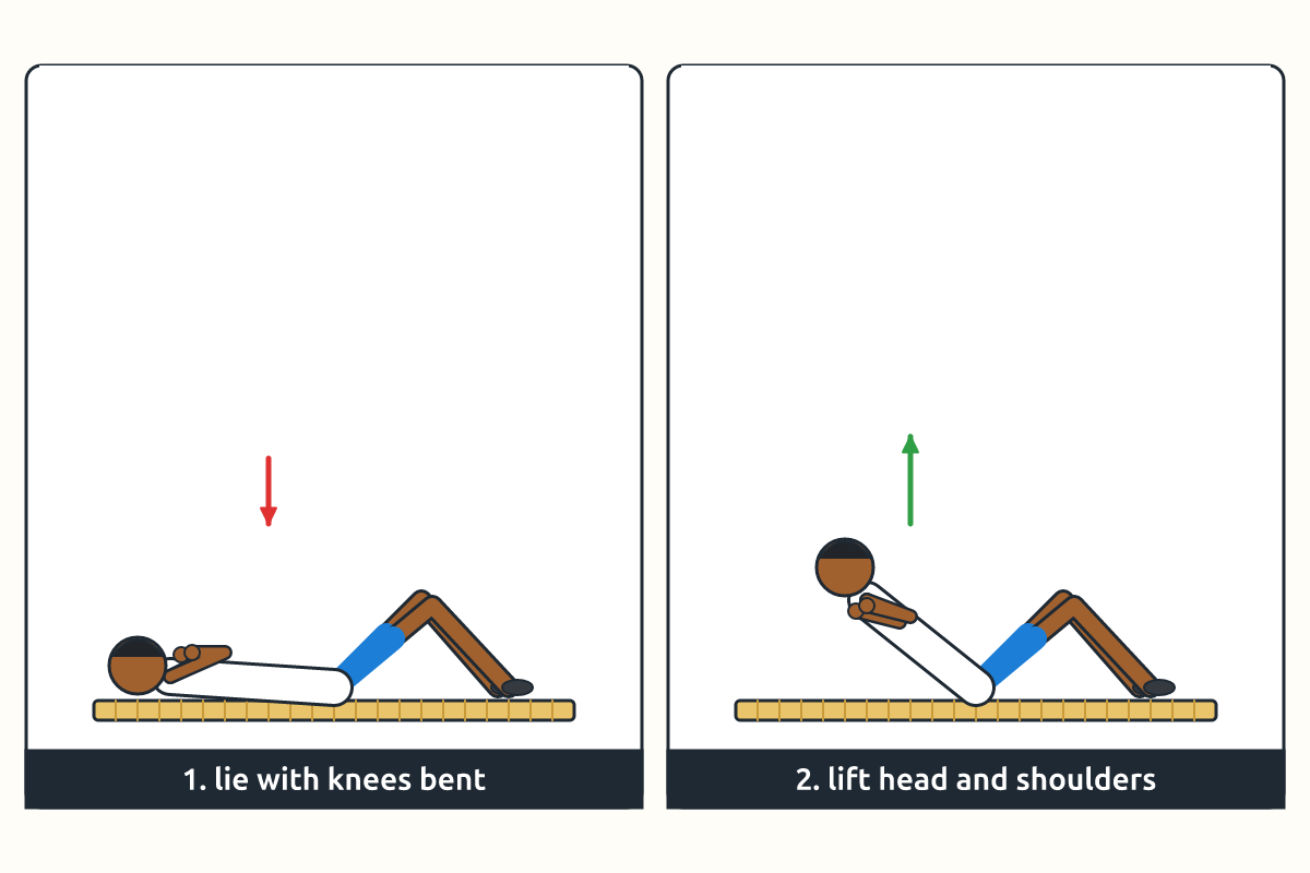 A child lying with bent knees and lifting shoulders in a curl