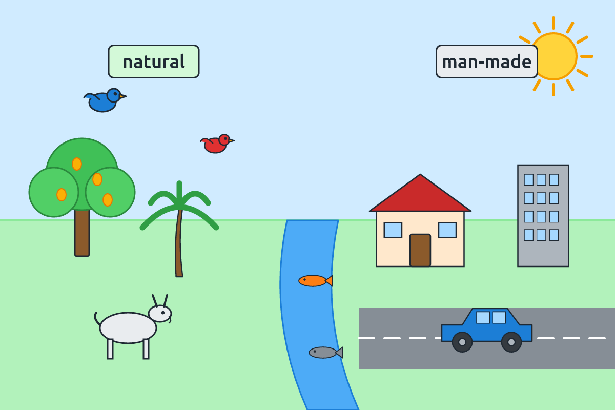 A scene with trees, a river and animals next to buildings, a road and a car