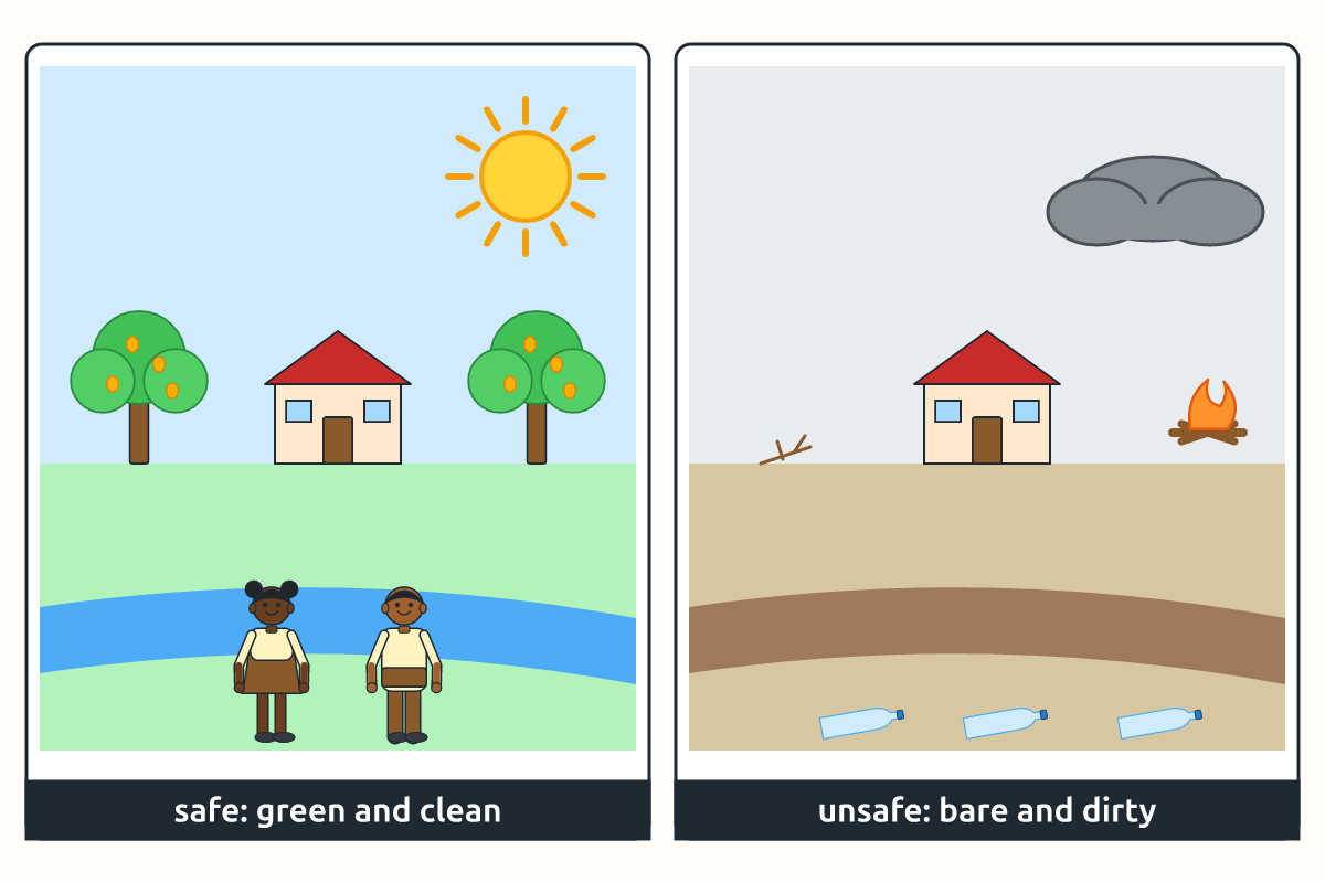 A green, clean village beside a polluted, bare one