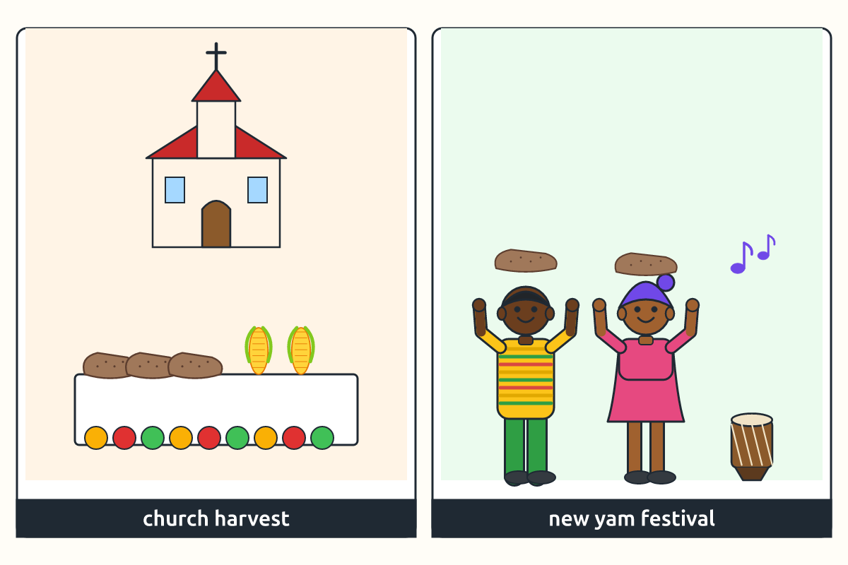 A church harvest with farm produce and a festival with yams