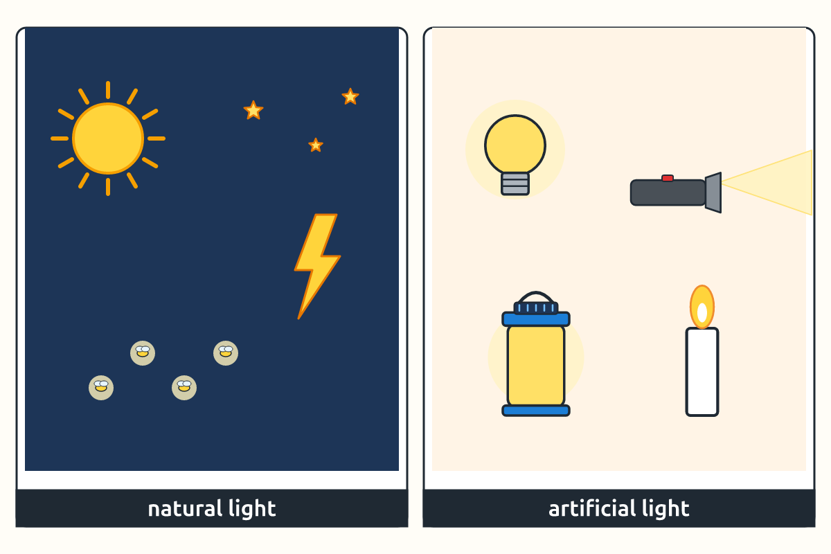 The sun, stars and fireflies beside a bulb, torch and candle