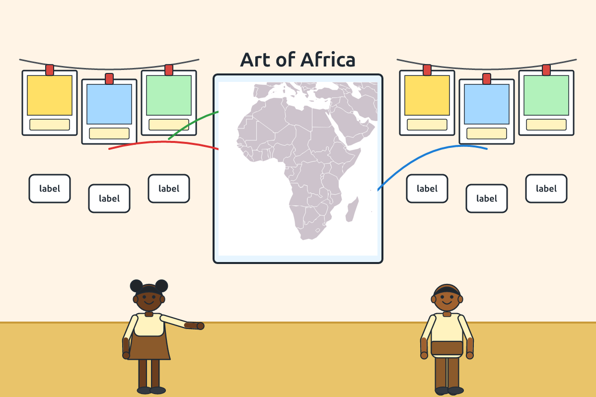 A classroom display with a map of Africa and artworks around it