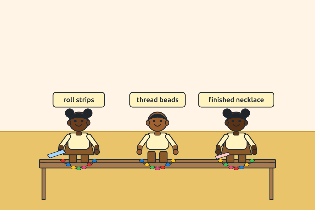 Children making bead necklaces from rolled paper