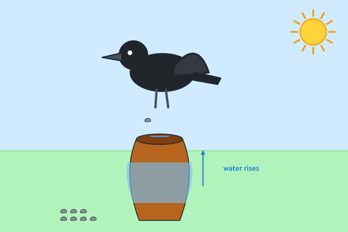 A crow dropping pebbles into a jar of water