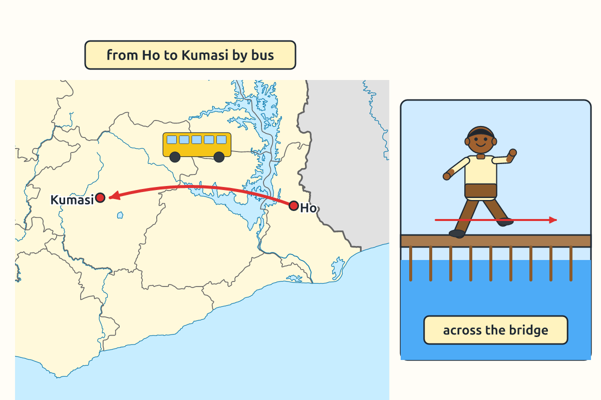 A map showing travel from Ho to Kumasi by bus and walking across a bridge