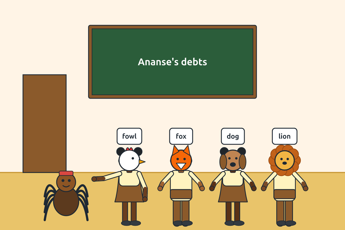 Children acting the story of Ananse and the animals he owed