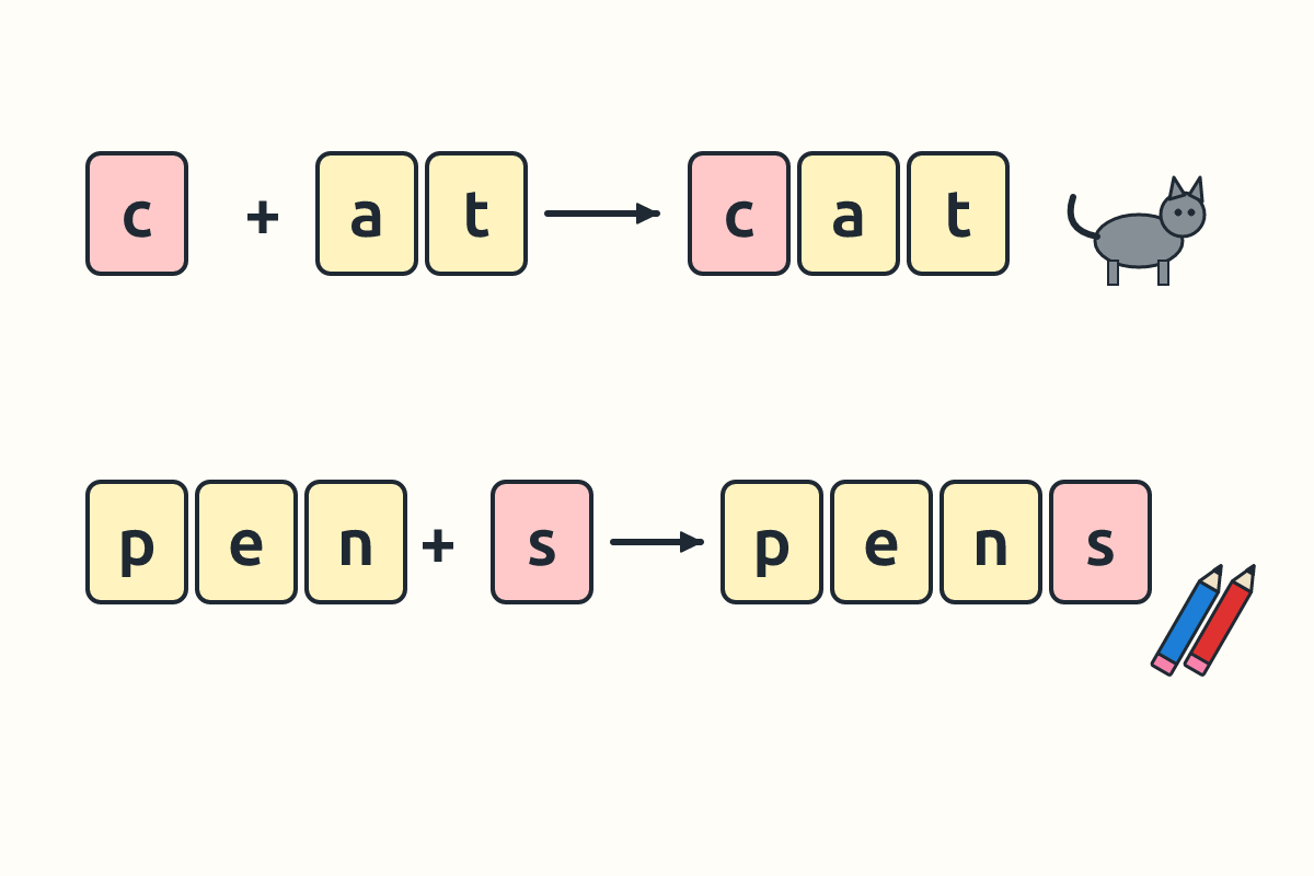 Letter cards being added to short words to make new words