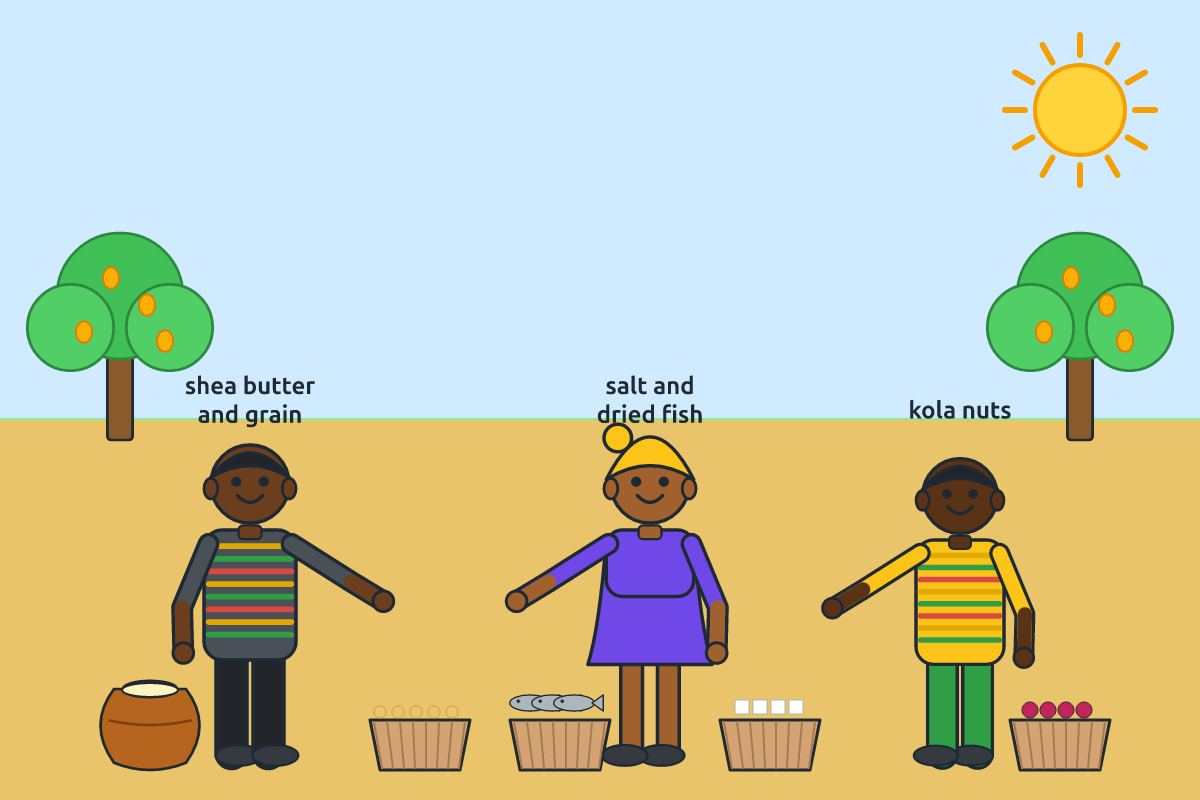 Northern traders with shea butter meeting coastal traders with salt and fish at a market