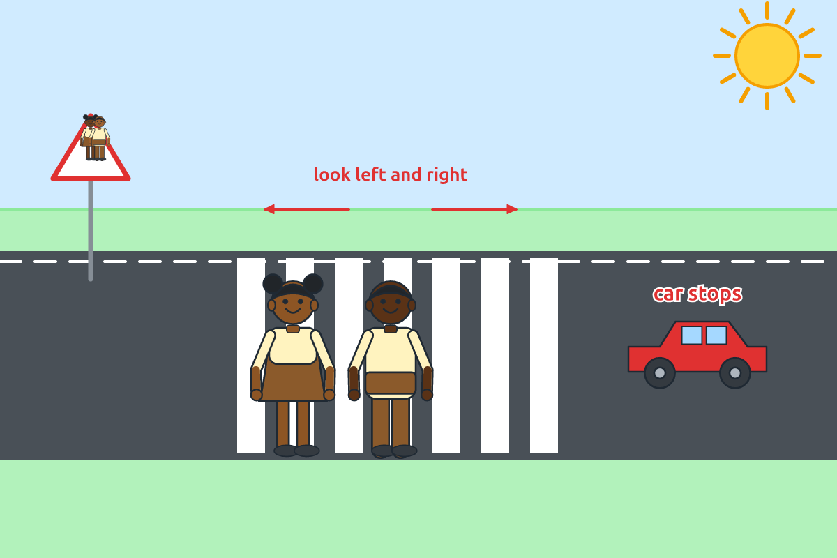 Children crossing at a zebra crossing after looking both ways
