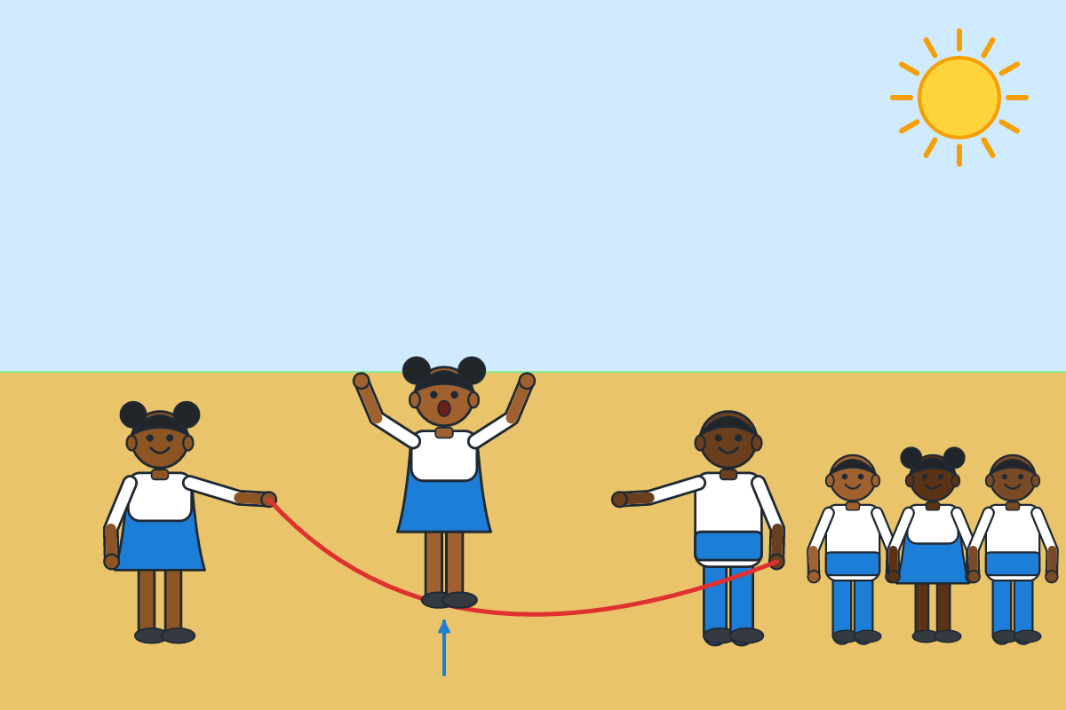 Two children turning a long rope while a third jumps