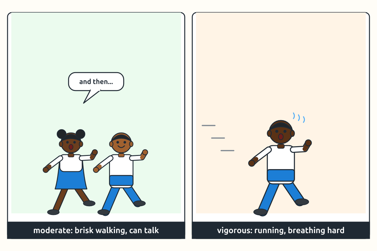 A child walking briskly and talking beside a child running and breathing hard