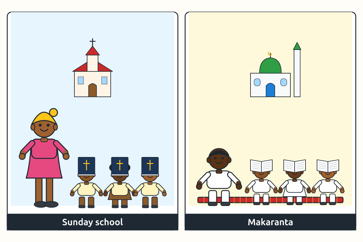 Children at Sunday school and children at a Makaranta