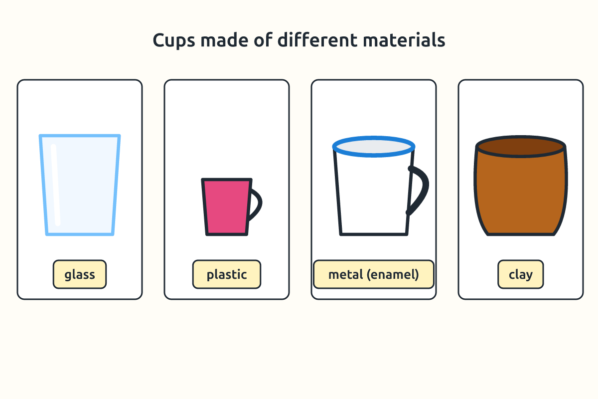 A glass cup, plastic cup, metal cup and clay cup