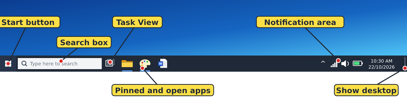 Windows taskbar with the Start button, search box, pinned apps, notification area and Show desktop labelled