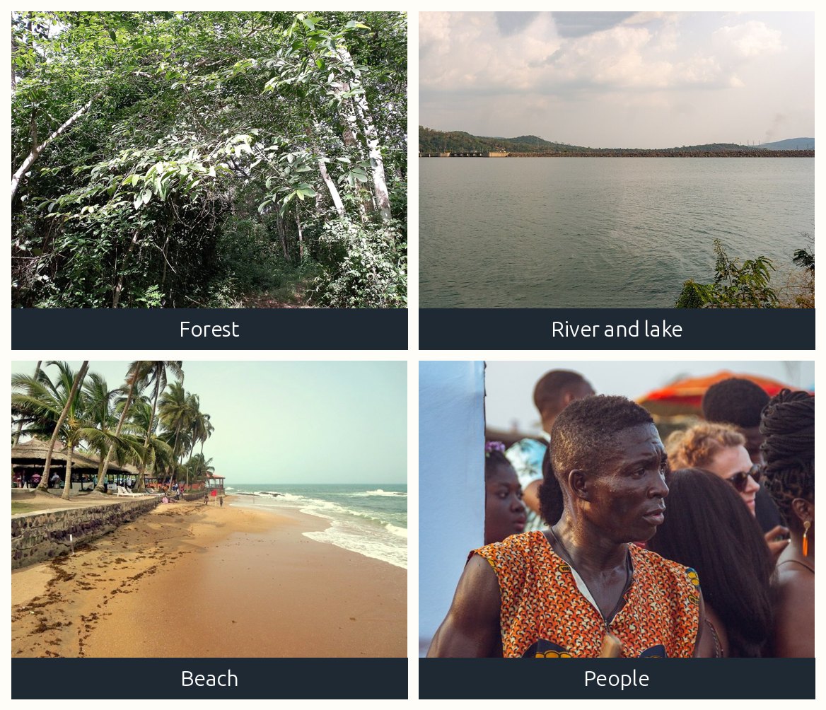 A Ghanaian landscape with forest, river and coastline