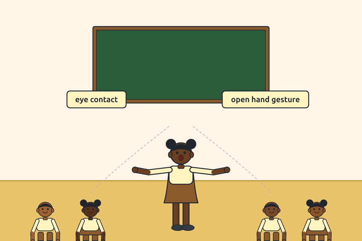 A pupil speaking to the class using gestures and eye contact
