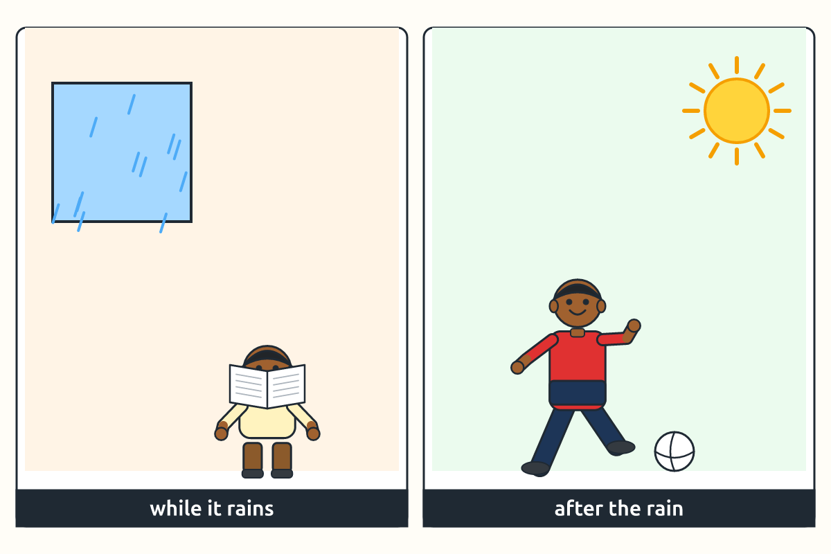 A boy reading inside while rain falls, then playing football after the rain