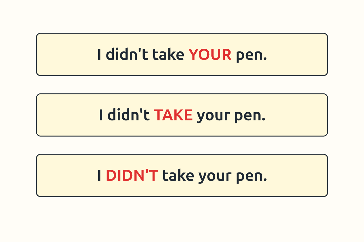 The sentence 'I didn't take your pen' with a different word in bold on three cards