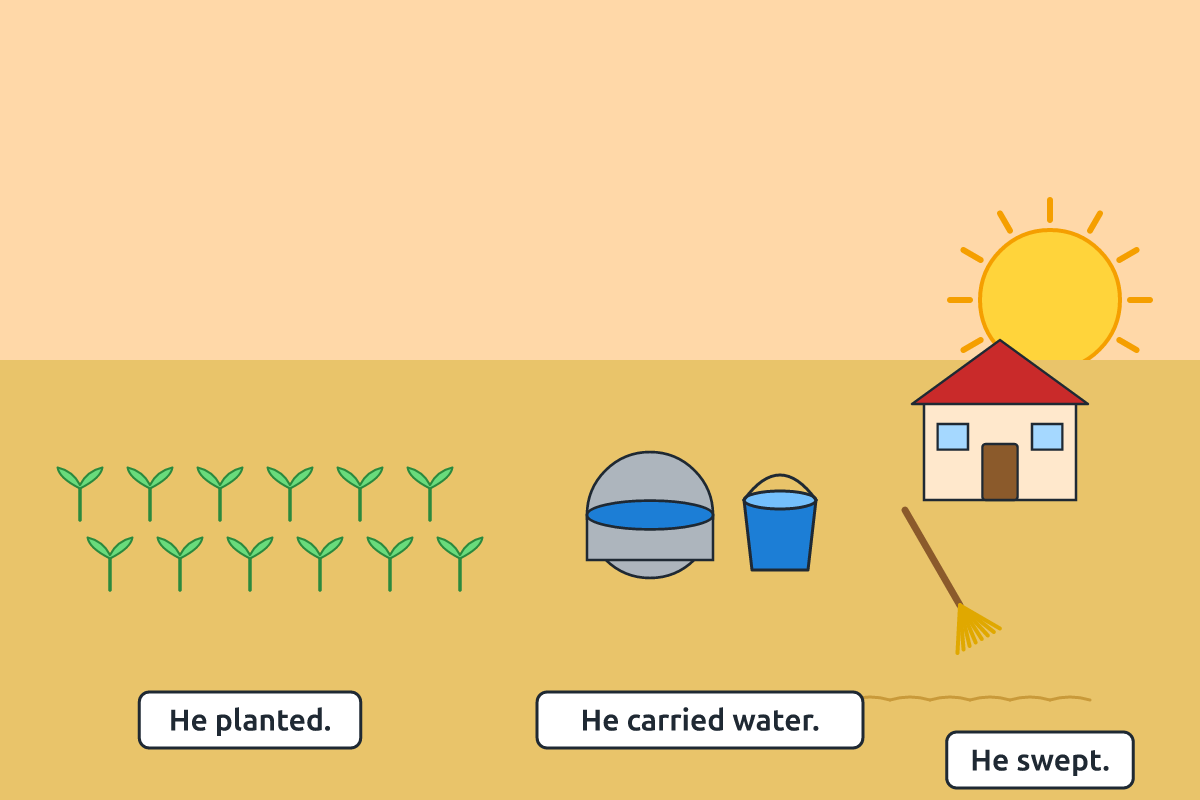 A boy who has planted, carried water and swept, shown as completed actions