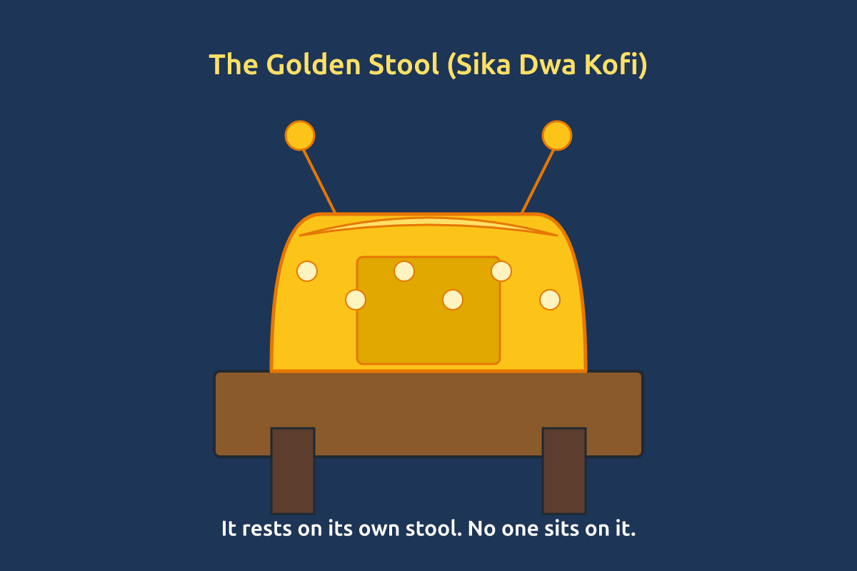 The Golden Stool of Asante